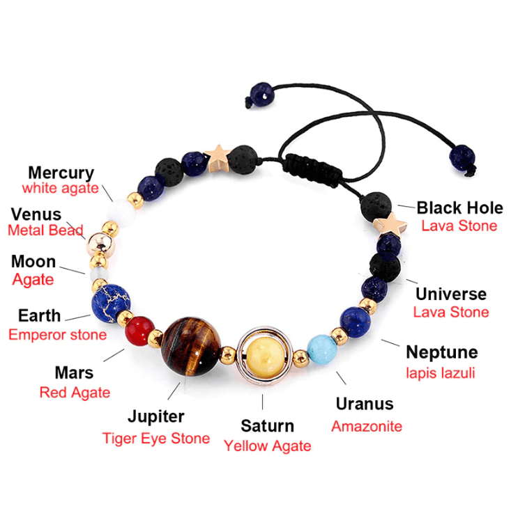 Cosmic energy bracelet detailing the stone significance